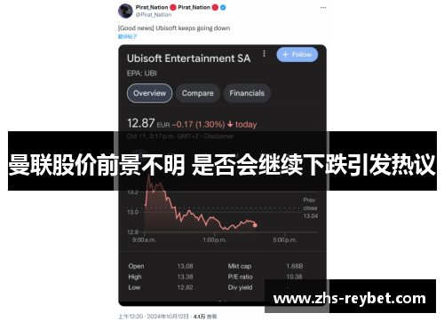 曼联股价前景不明 是否会继续下跌引发热议