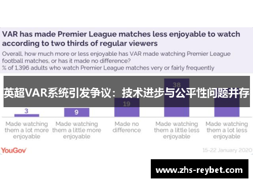 英超VAR系统引发争议：技术进步与公平性问题并存