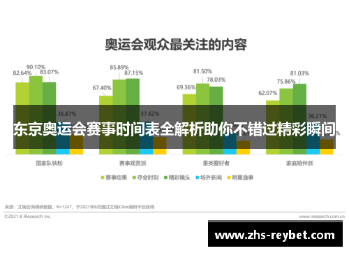 东京奥运会赛事时间表全解析助你不错过精彩瞬间